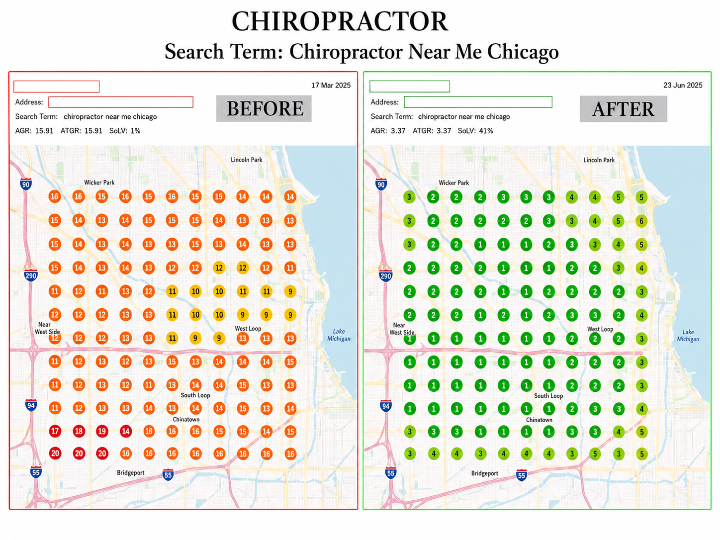 ChiropractorChicago